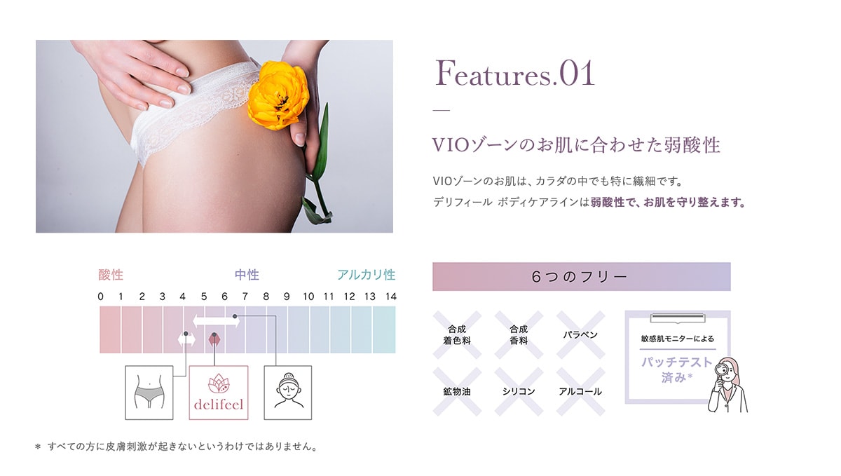 VIOゾーンのお肌に合わせた弱酸性