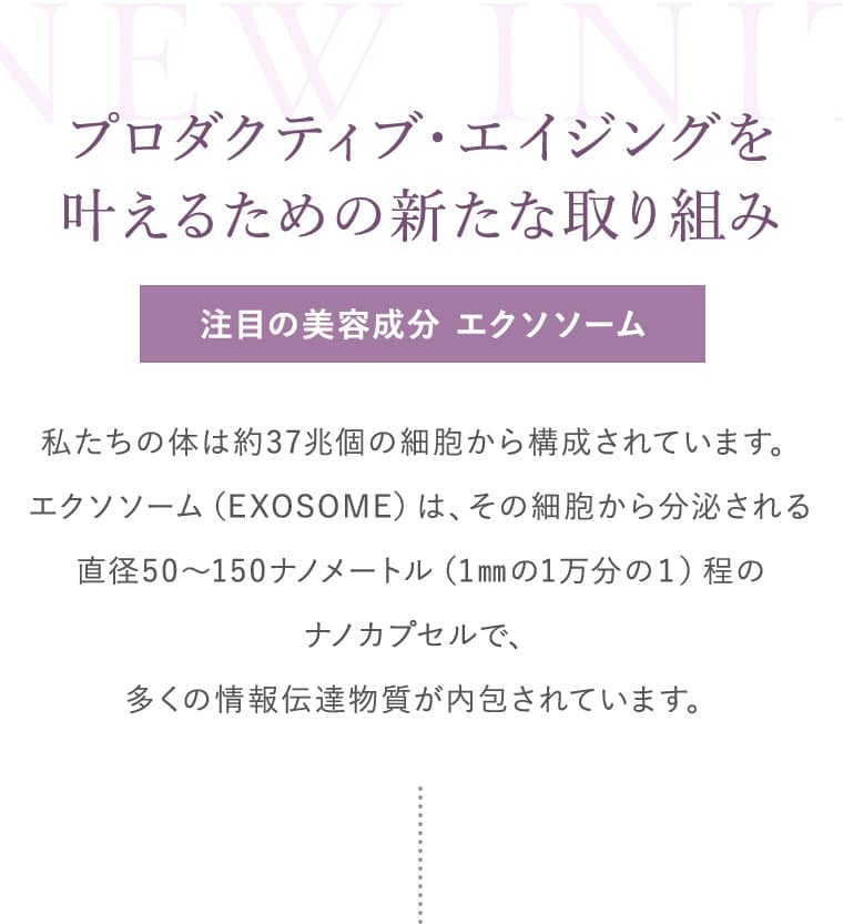 美容分野で研究が進んでいる「エクソソーム＊2」を採用しました。新たなアプローチによる美の躍動をぜひ体感してください。