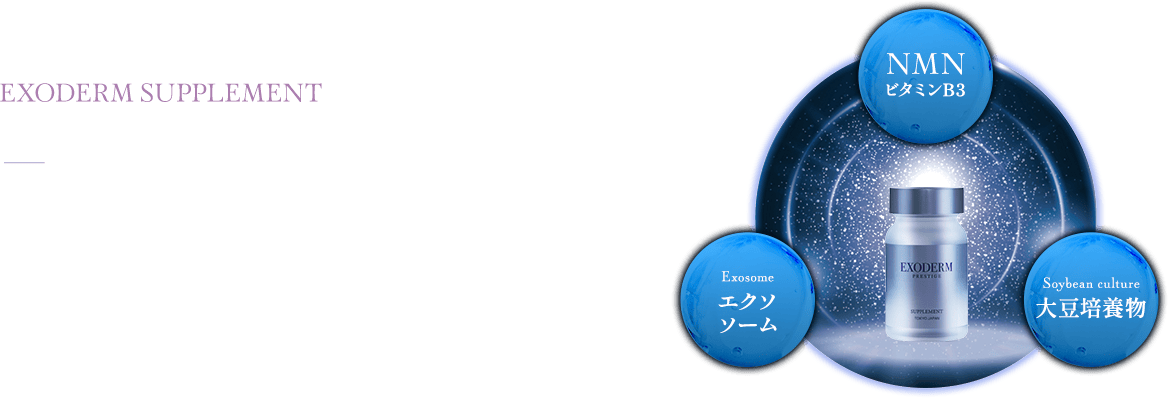 美しく年齢を重ねるために内側からキレイをサポートするサプリメント