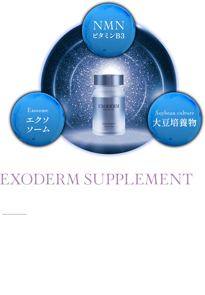 美しく年齢を重ねるために内側からキレイをサポートするサプリメント