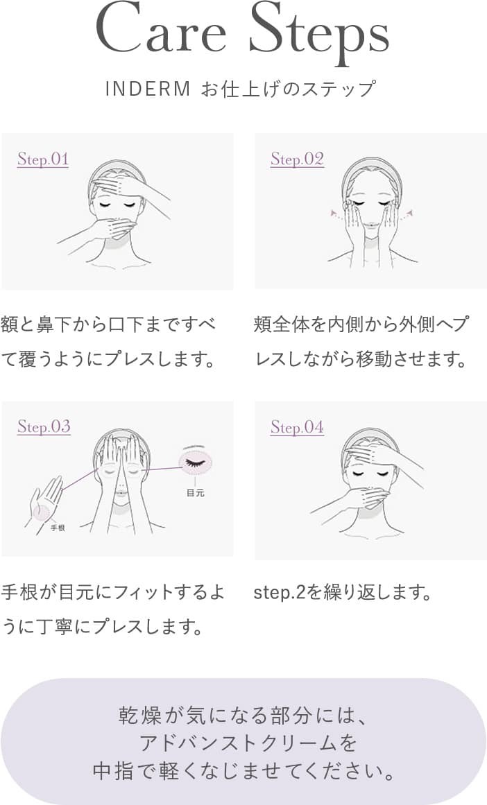 はじめての方に、約1週間分のトライアルセットです。