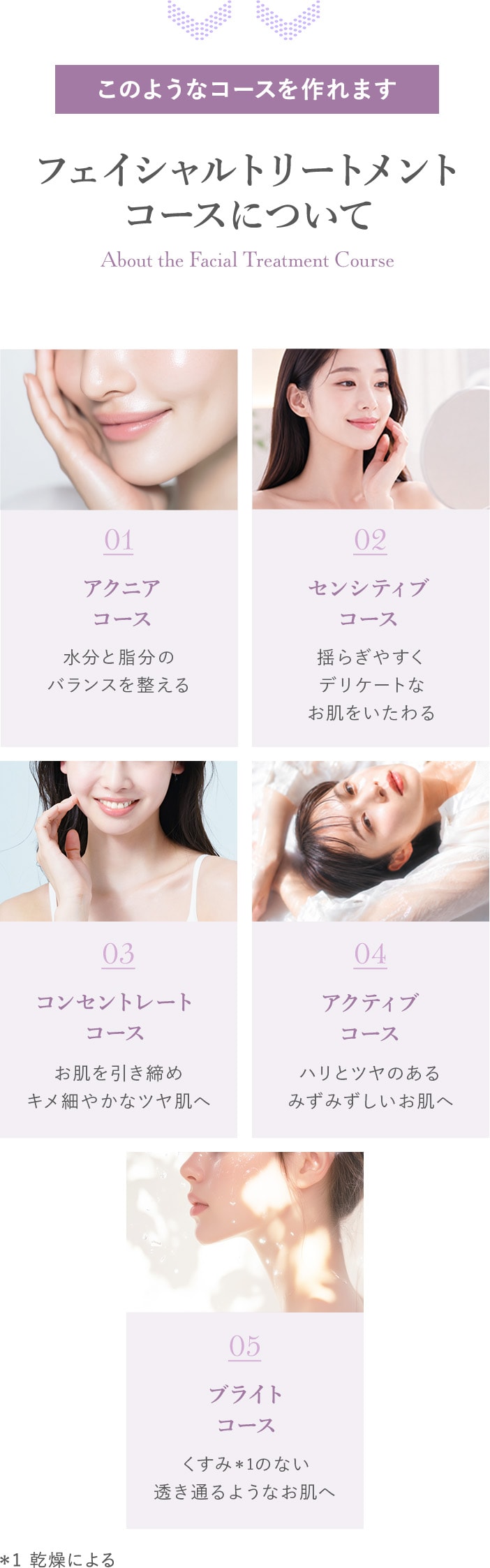 フェイシャルトリートメントコースについて