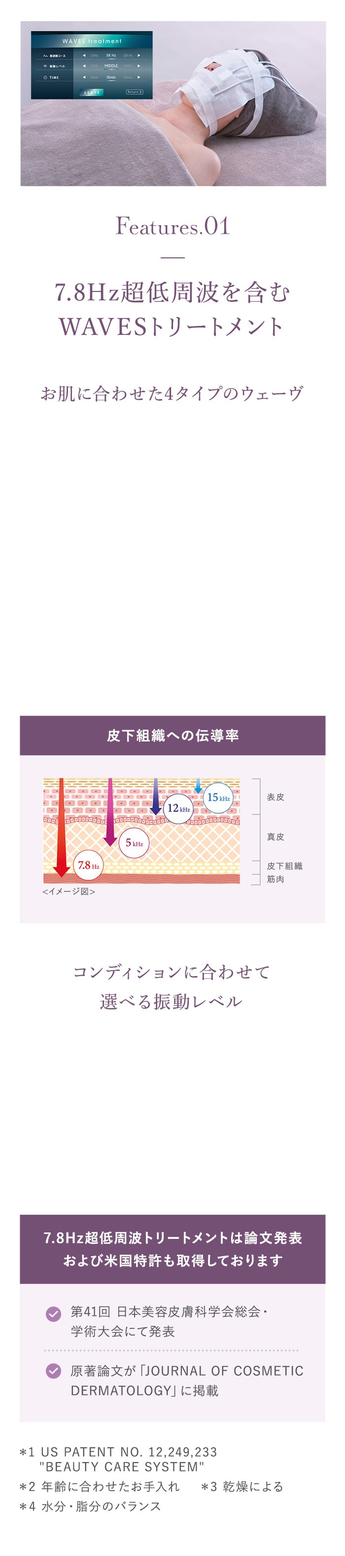 7.8Hz超低周波を含むWAVESトリートメント