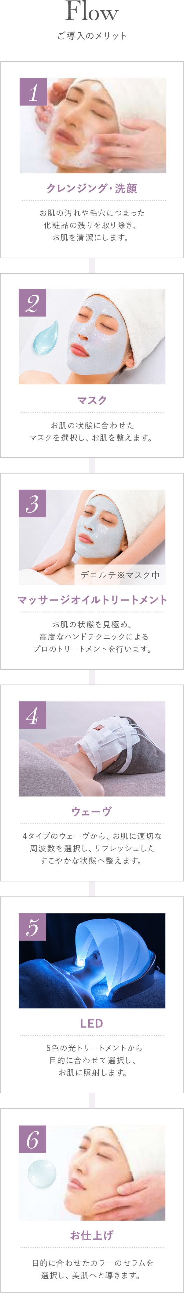 おすすめのトリートメントの流れ