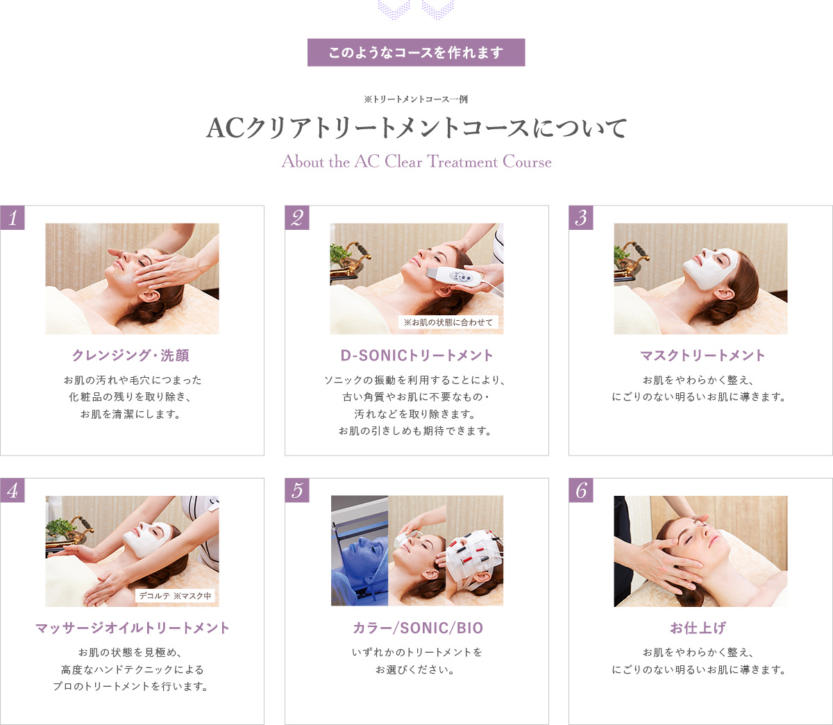 ACクリアトリートメントコースについて※トリートメントコース一例