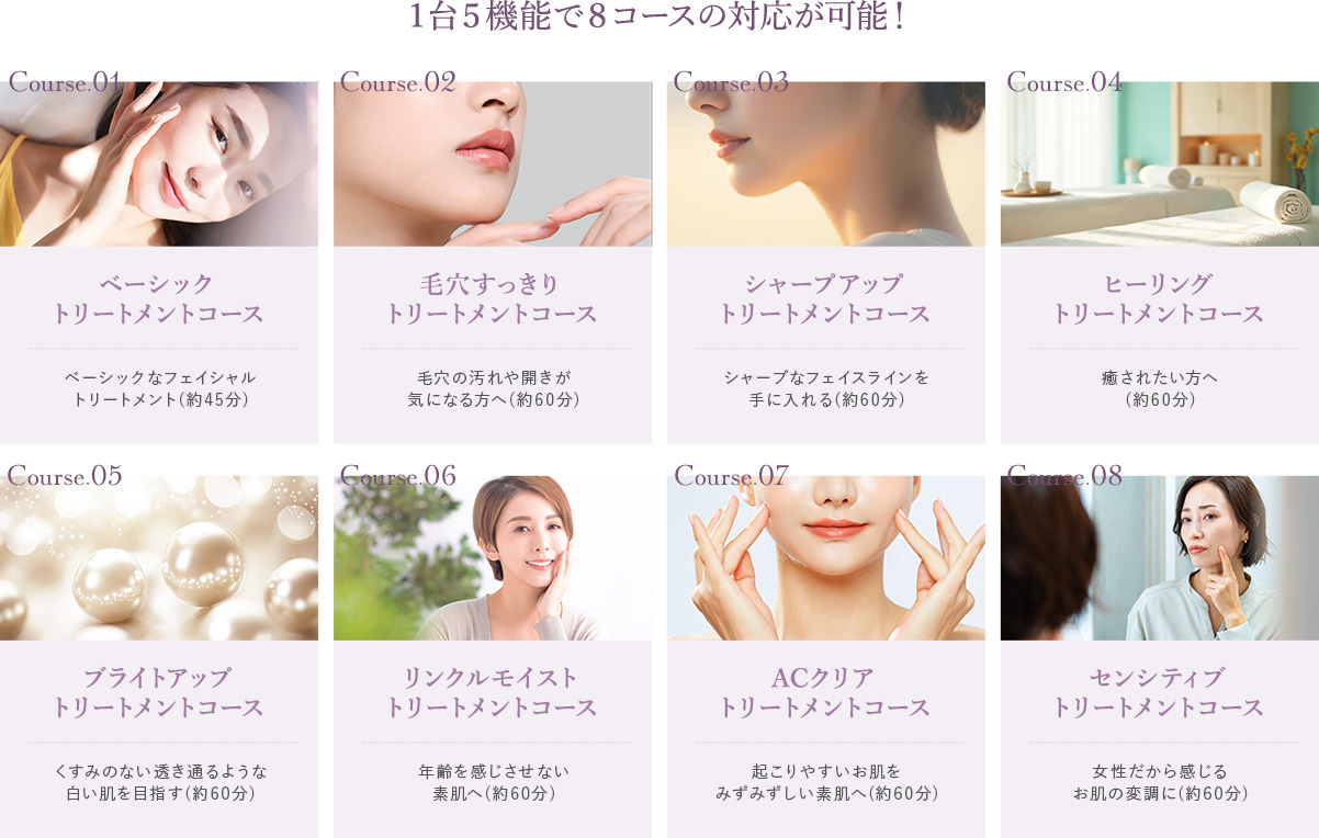 １台5機能で8コースの対応が可能！