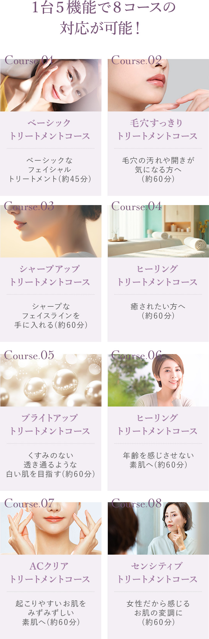 １台5機能で8コースの対応が可能！