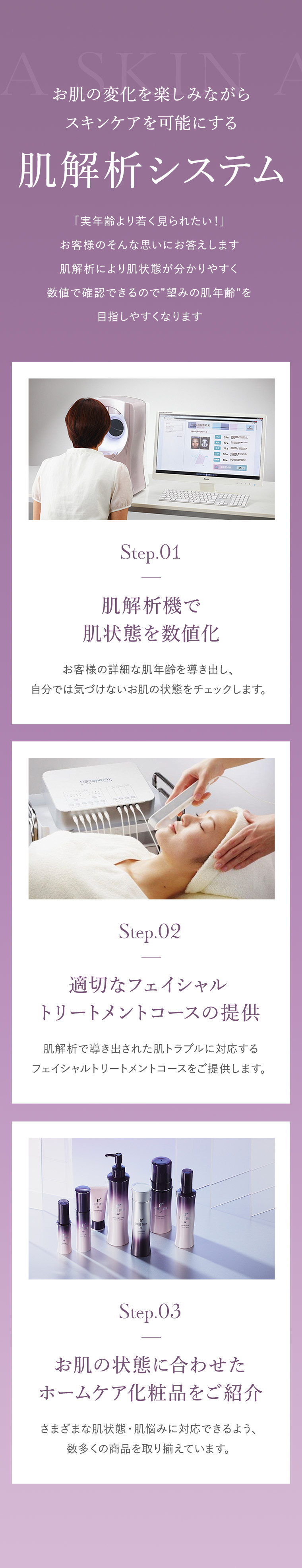お肌の変化を楽しみながらスキンケアを可能にする肌解析システム
