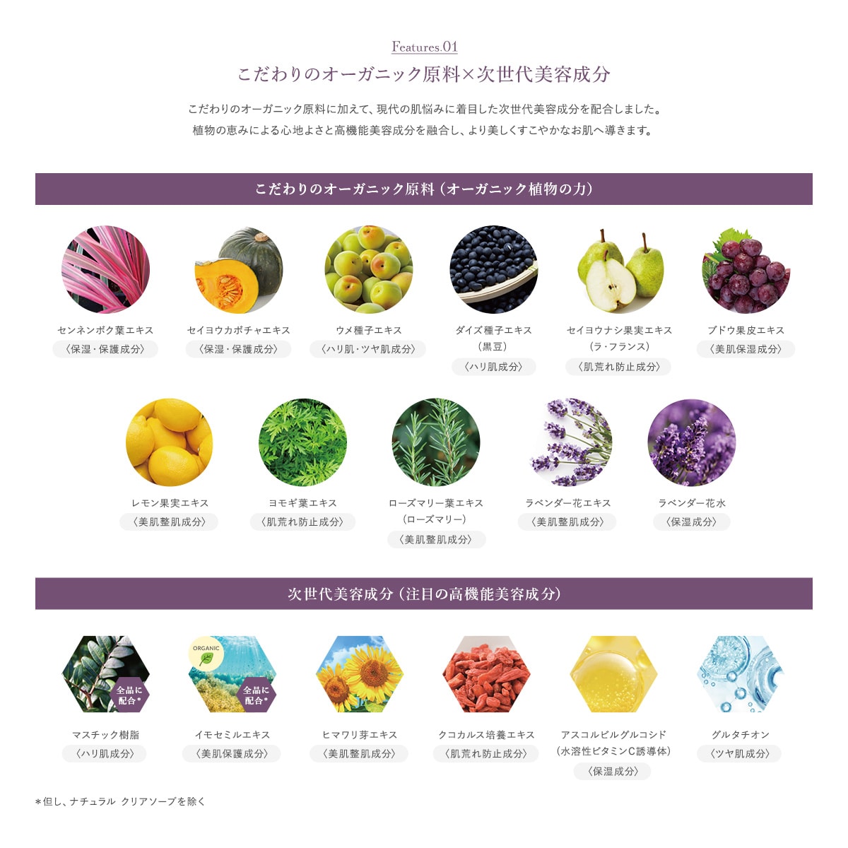 こだわりのオーガニック原料×次世代美容成分