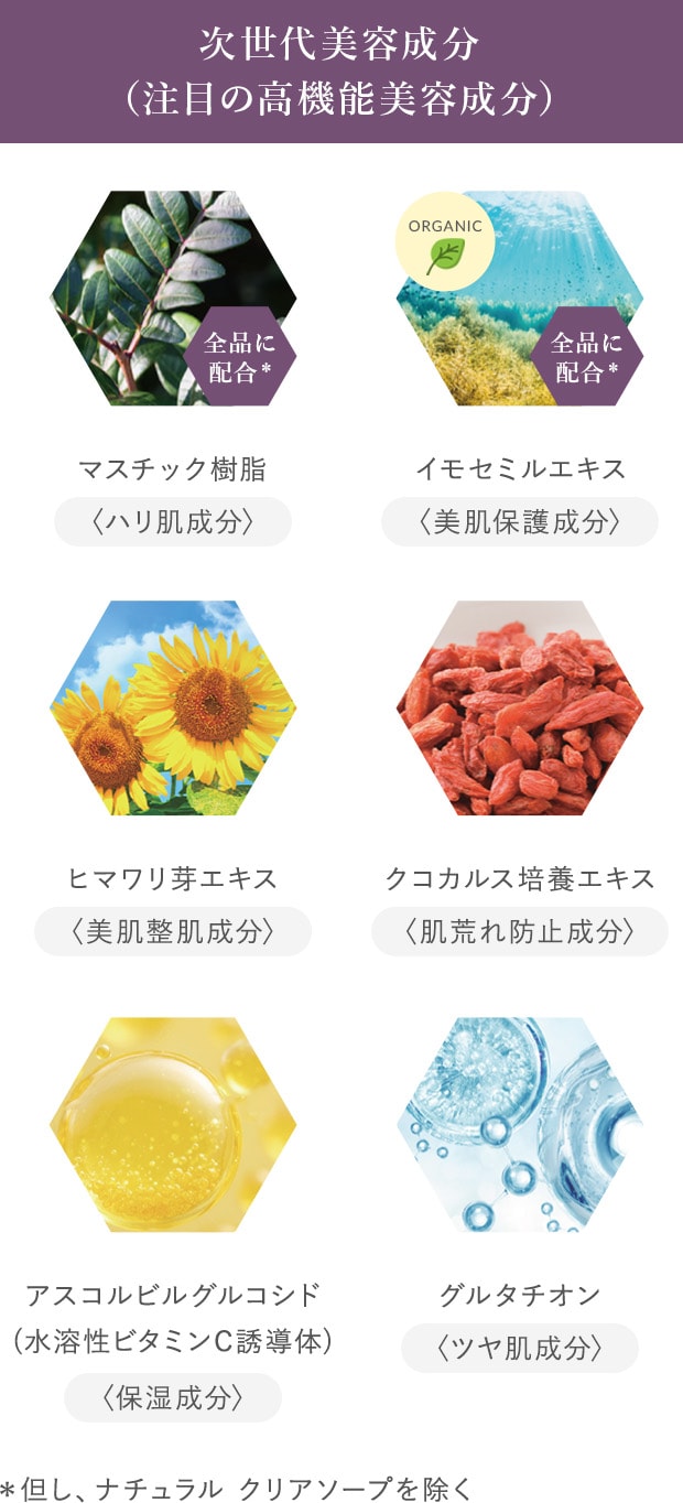 次世代美容成分（注目の高機能美容成分）