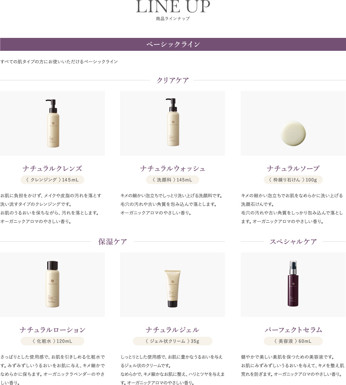 ベーシックライン