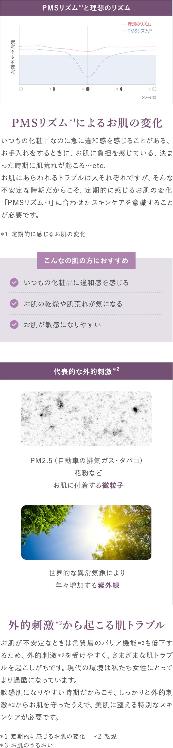 PMS｜株式会社 エステツイン