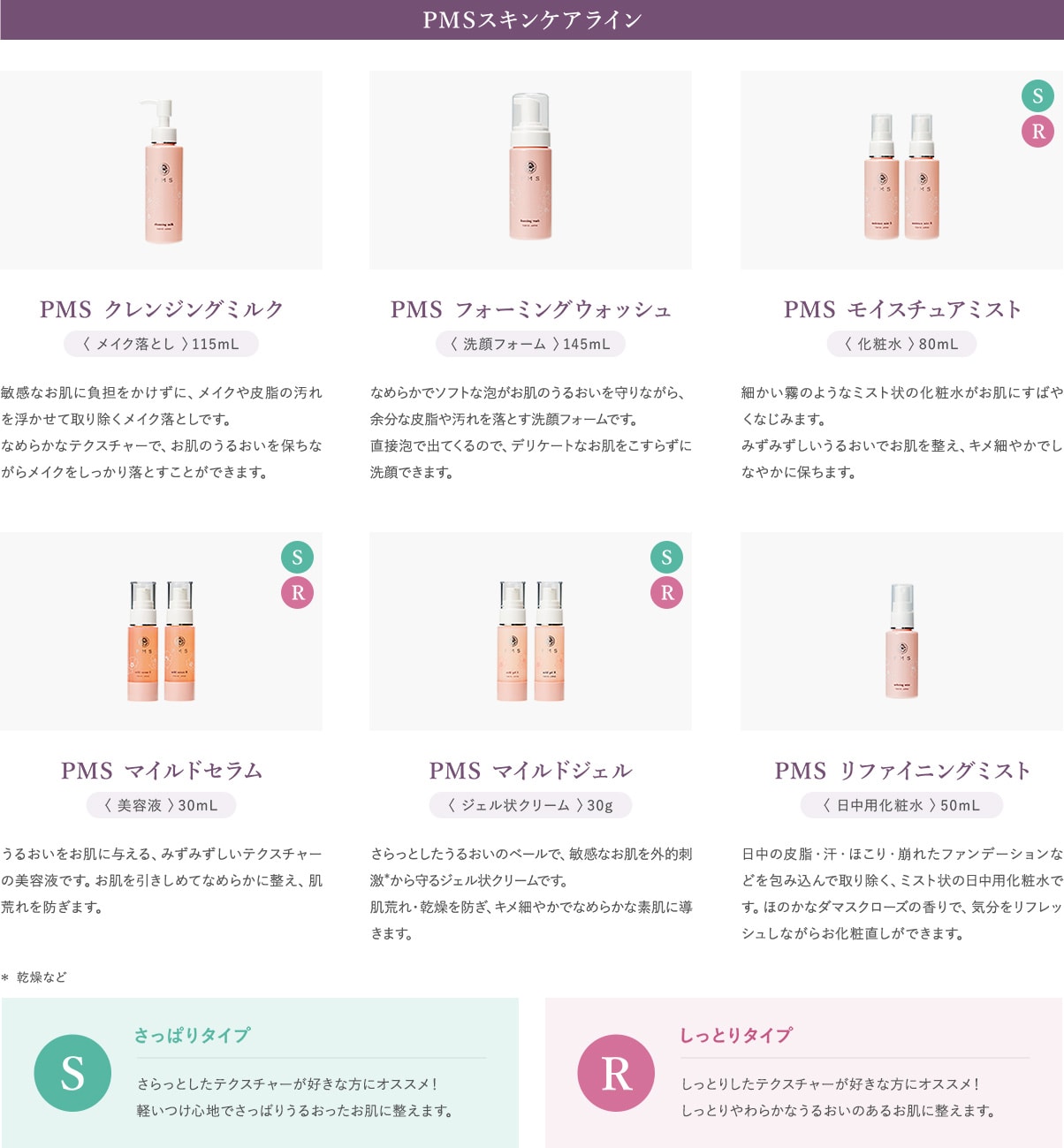 PMSスキンケアライン