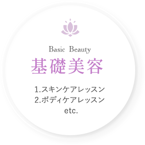 Basic Beauty 基礎美容 1.スキンケアレッスン 2.ボディケアレッスン  etc.